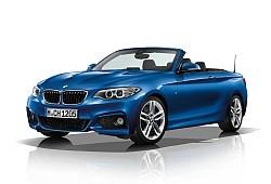 M-Cabrio (2014 - 2017)
