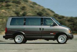 I (1985 - 1994)