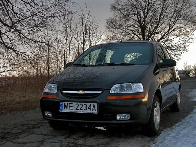 Hatchback 5d (2006 - 2011)