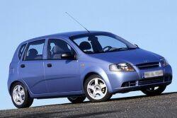 Hatchback (2002 - 2011)