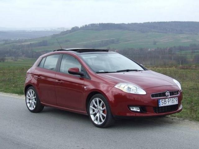 Hatchback 5d (2006 - 2012)