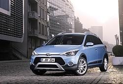 Active (2016 - 2018)