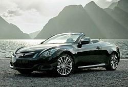 Cabrio (2013 - 2016)