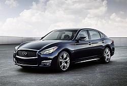 Sedan Facelifting (2015 - 2018)