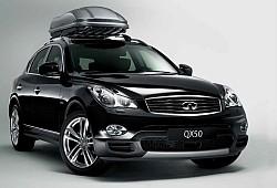 QX50