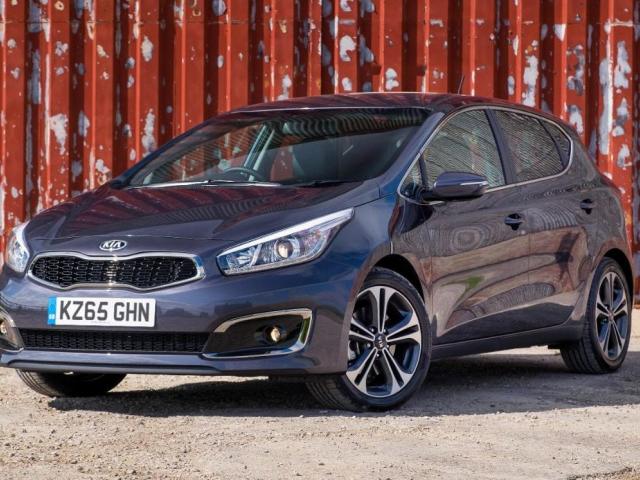 Hatchback 5d Facelifting (2015 - 2018)