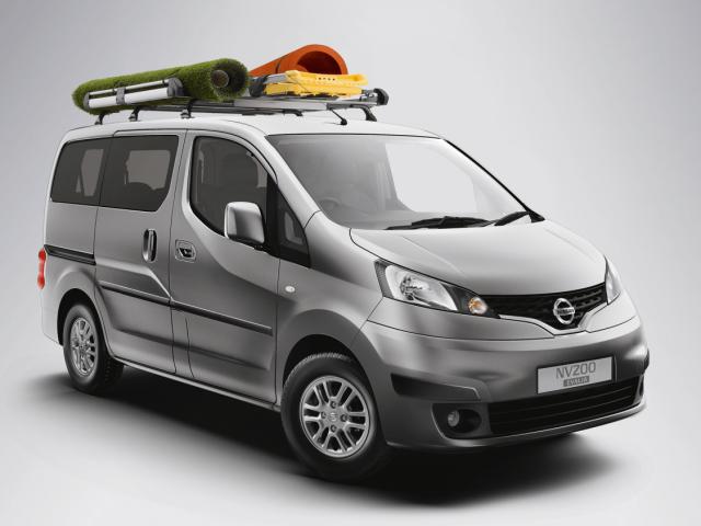 Combi (2010 - 2023)