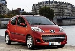 Hatchback 5d Facelifting (2008 - 2012)