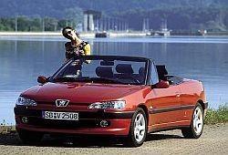 Cabrio (1997 - 2003)