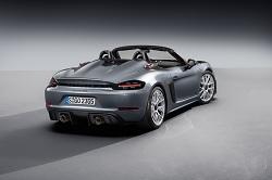 Spyder RS (2023 - teraz)