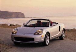MR2