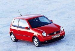 Lupo