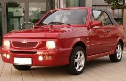 Cabrio